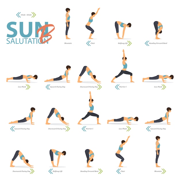 Yoga poses in concept of Yoga Sun Salutation B in flat design for international yoga day.