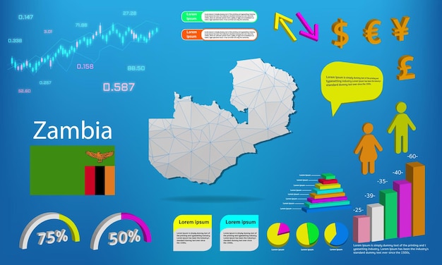 Zambia map info graphics charts symbols elements and icons collection Detailed Zambia map with High quality business infographic elements