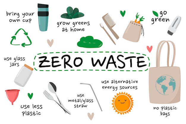 Zero waste element collection. 