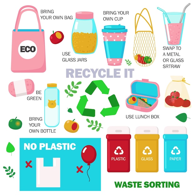 Zero waste set vector flat isolated illustration