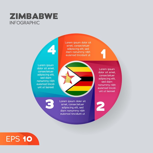 Zimbabwe Infographic Element