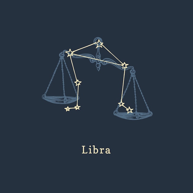 Zodiac constellation of Libra in engraving style Vector retro graphic illustration of astrological sign Scales