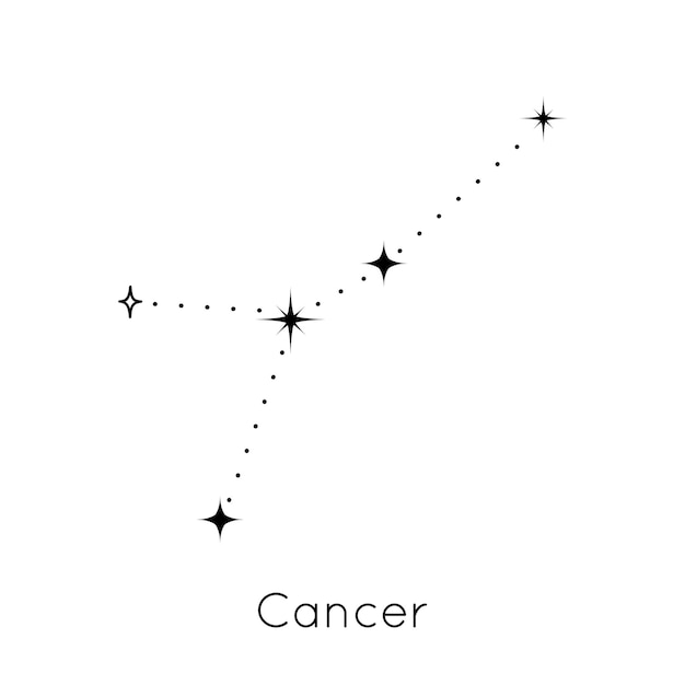 Zodiac constellation sign cancer astrological horoscope symbol on white background vector