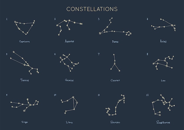 Zodiac constellations on dark background Hand drawn astrological celestial bodies in vector Graphic illustrations