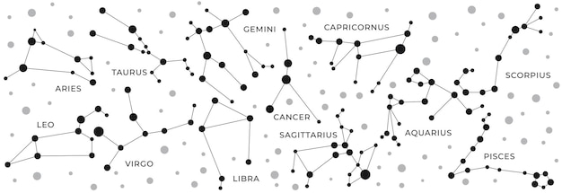 Zodiac constellations Horoscope and astrology line symbols on white background Vector illustration