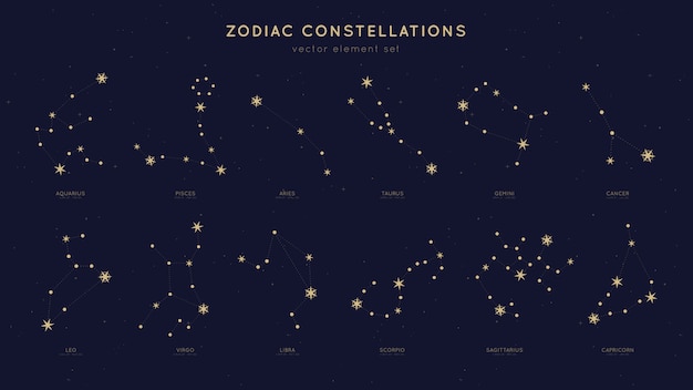 Zodiac constellations  set