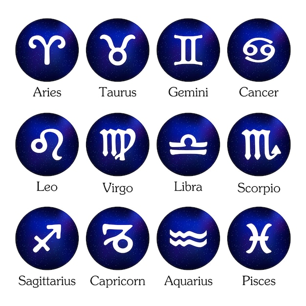 Zodiac Design Horoscope set Icons