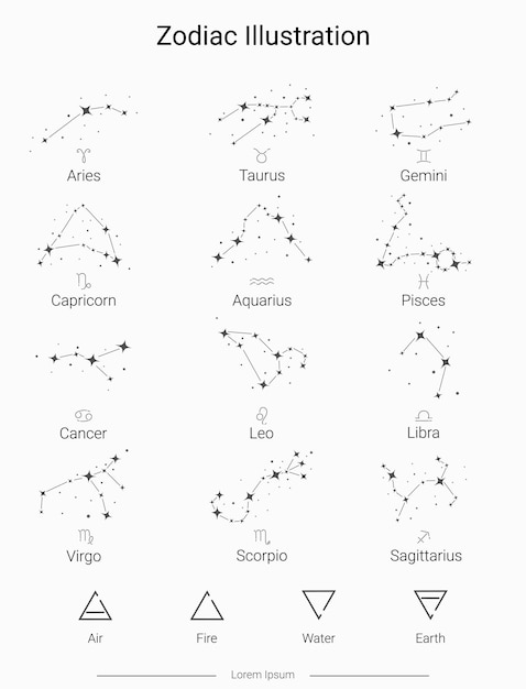 Zodiac sign constellations vector illustration set