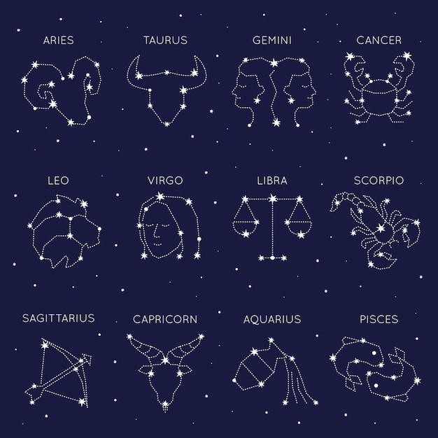 Zodiac sign set