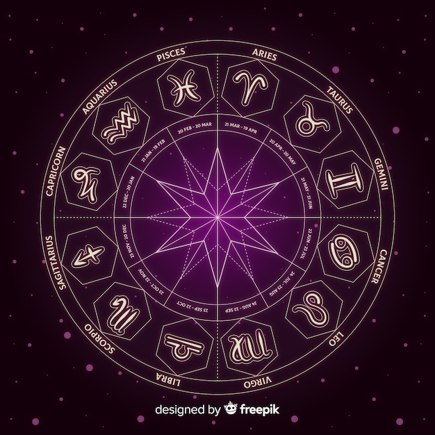 Zodiac wheel on space background