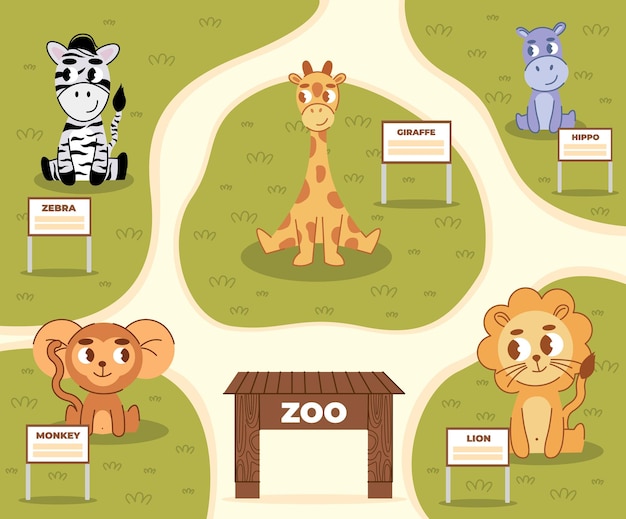 Zoo map Animals safari park plan